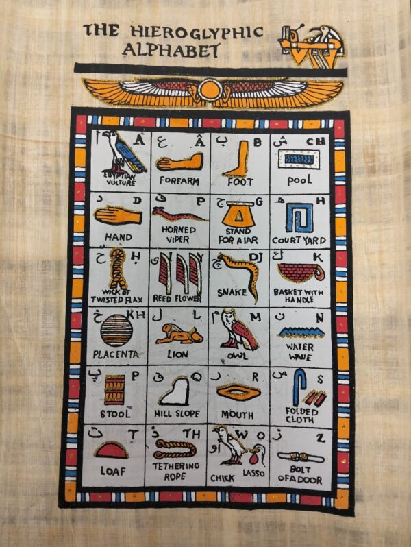 Hieroglyphic alphabet
